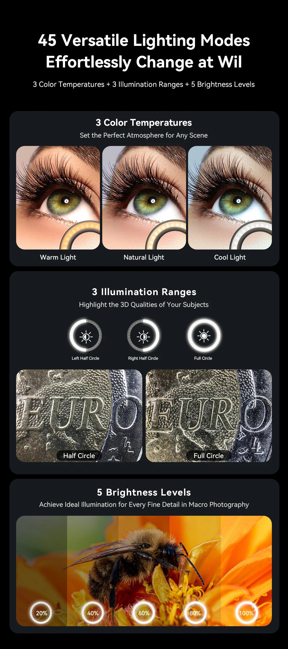 Lente Macro APEXEL 10-20X HD con Luz LED para Smartphones