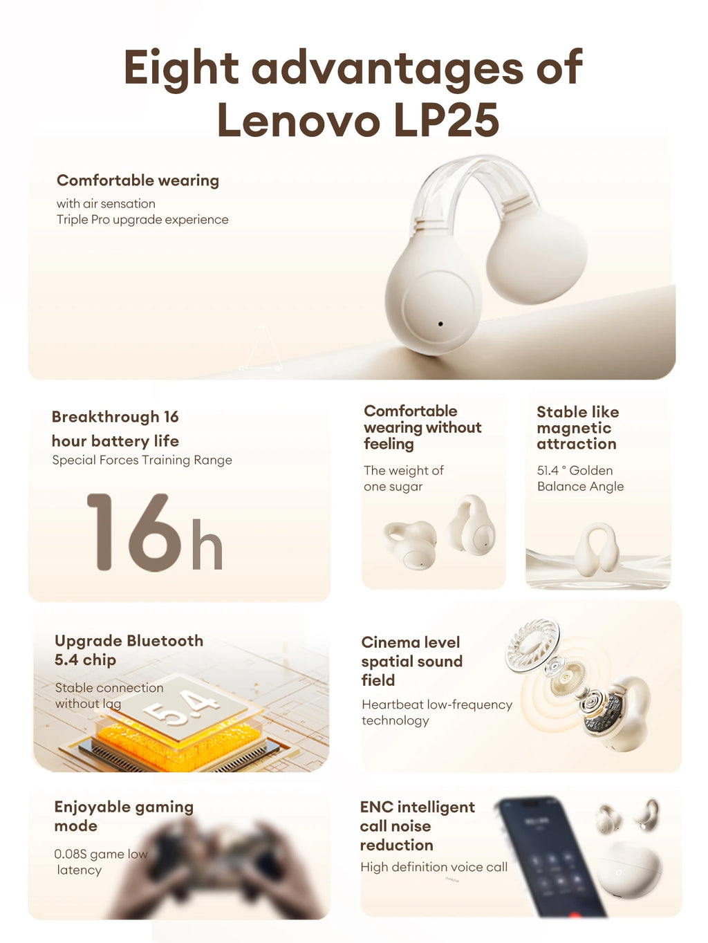Auriculares Lenovo LP25 OWS Bluetooth 5.4 con Clip Inalámbricos