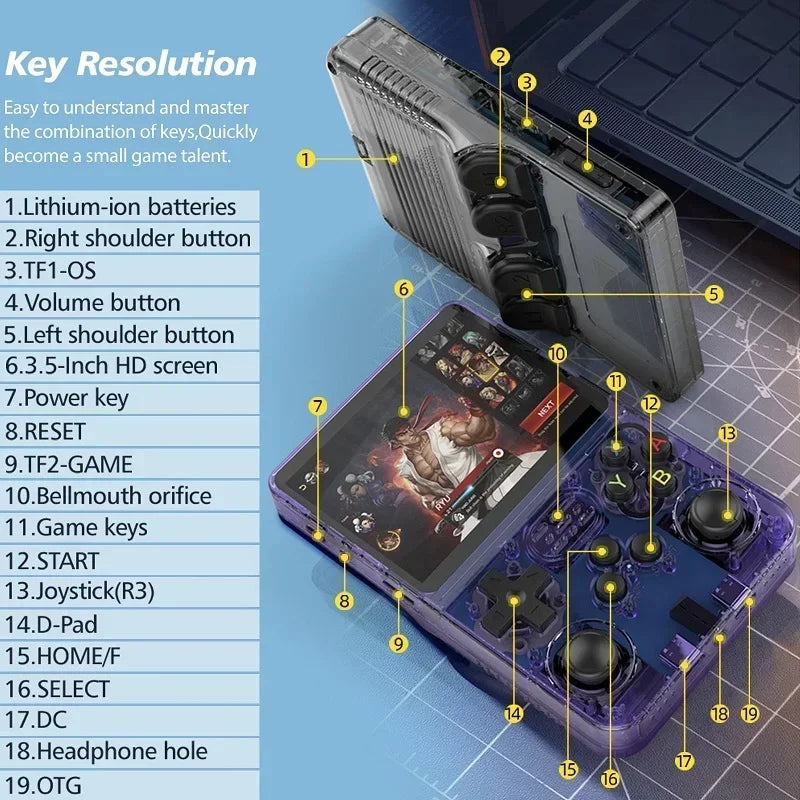 Consola de Juegos Portátil Retro R36S, Pantalla IPS de 3.5 Pulgadas, 64GB o 128GB
