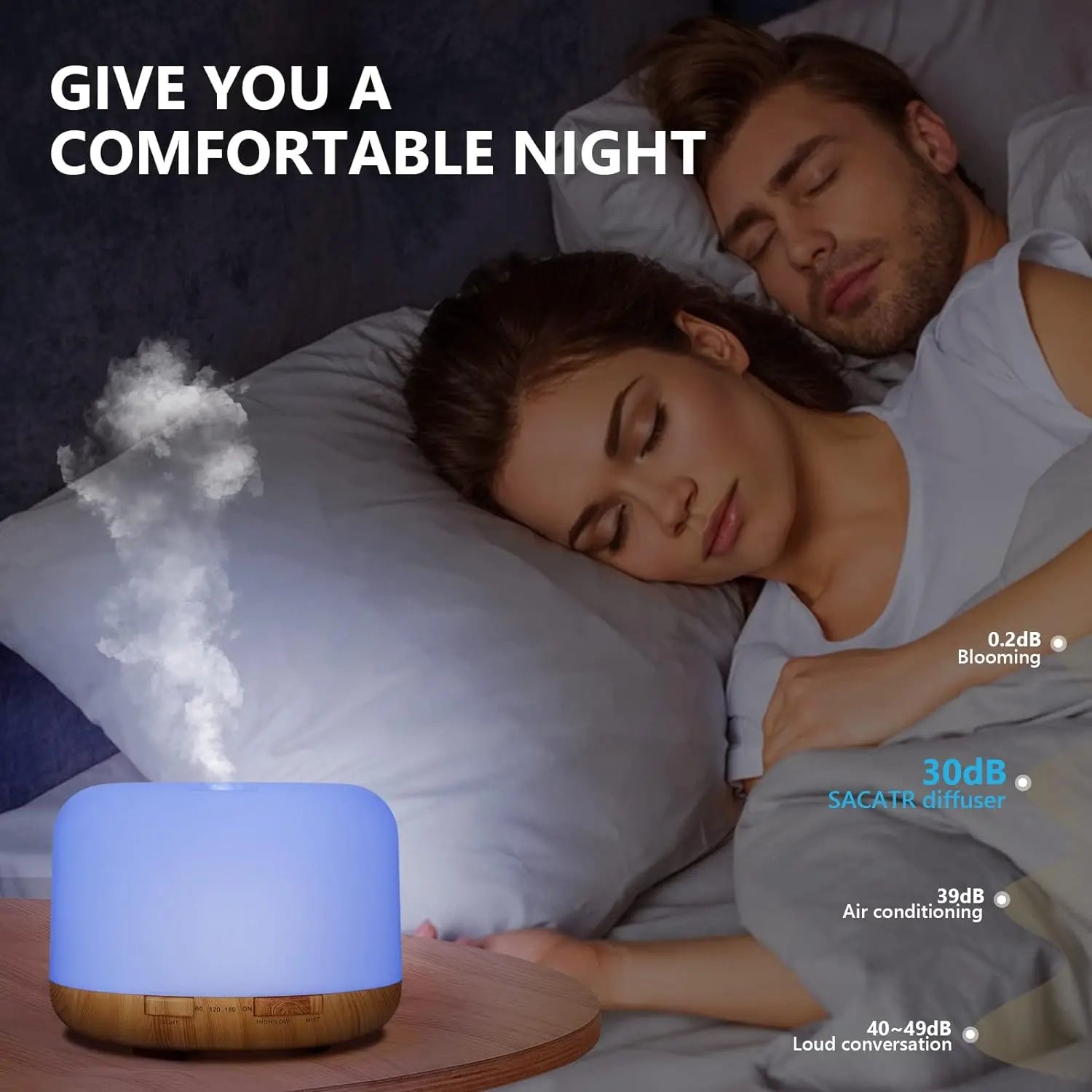 Difusor de Aromas de Madera 500ml con Control Remoto y Luz Nocturna