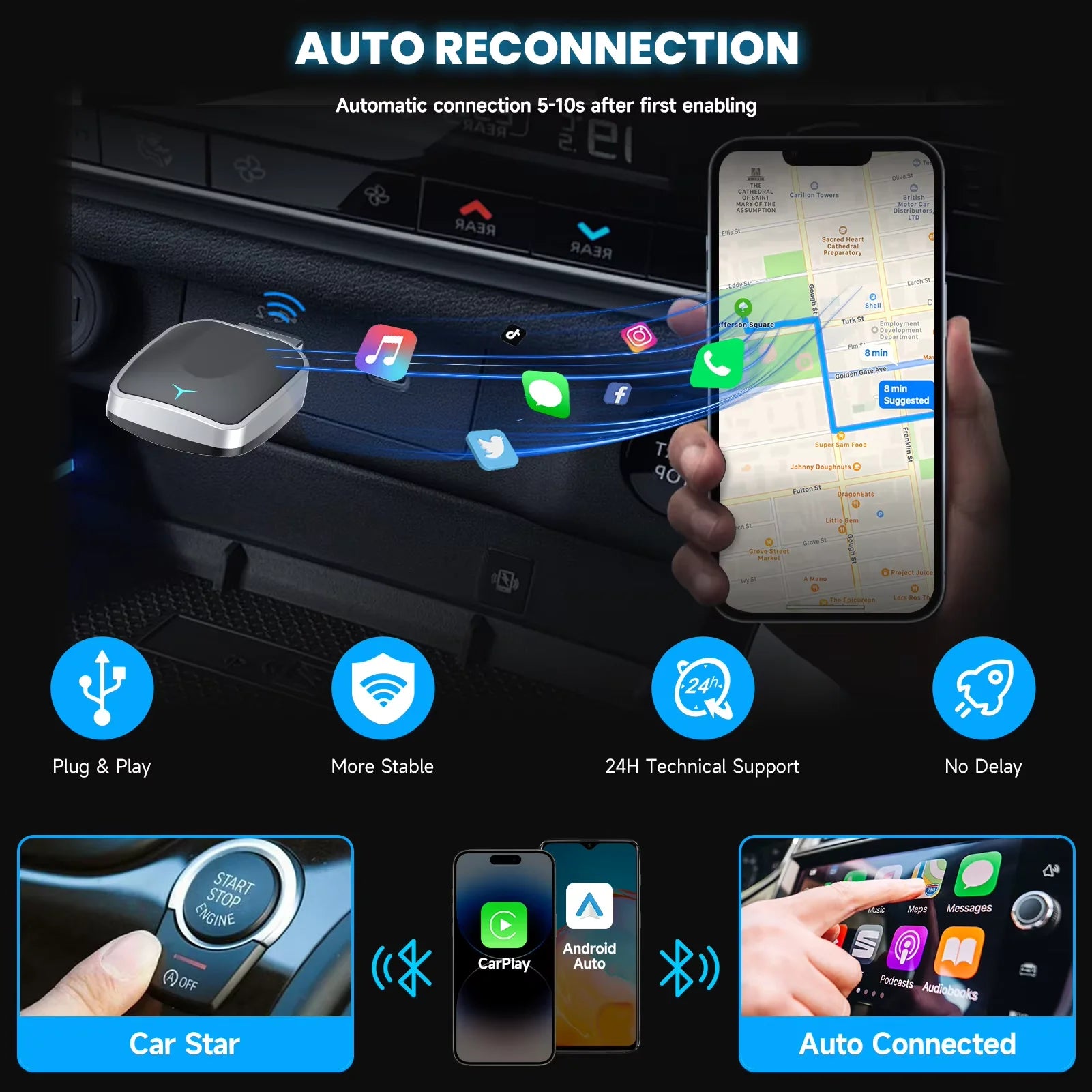 Adaptador Spedal 2 en 1 con cable a inalámbrico CarPlay y adaptador inalámbrico Android Auto Plug & Play