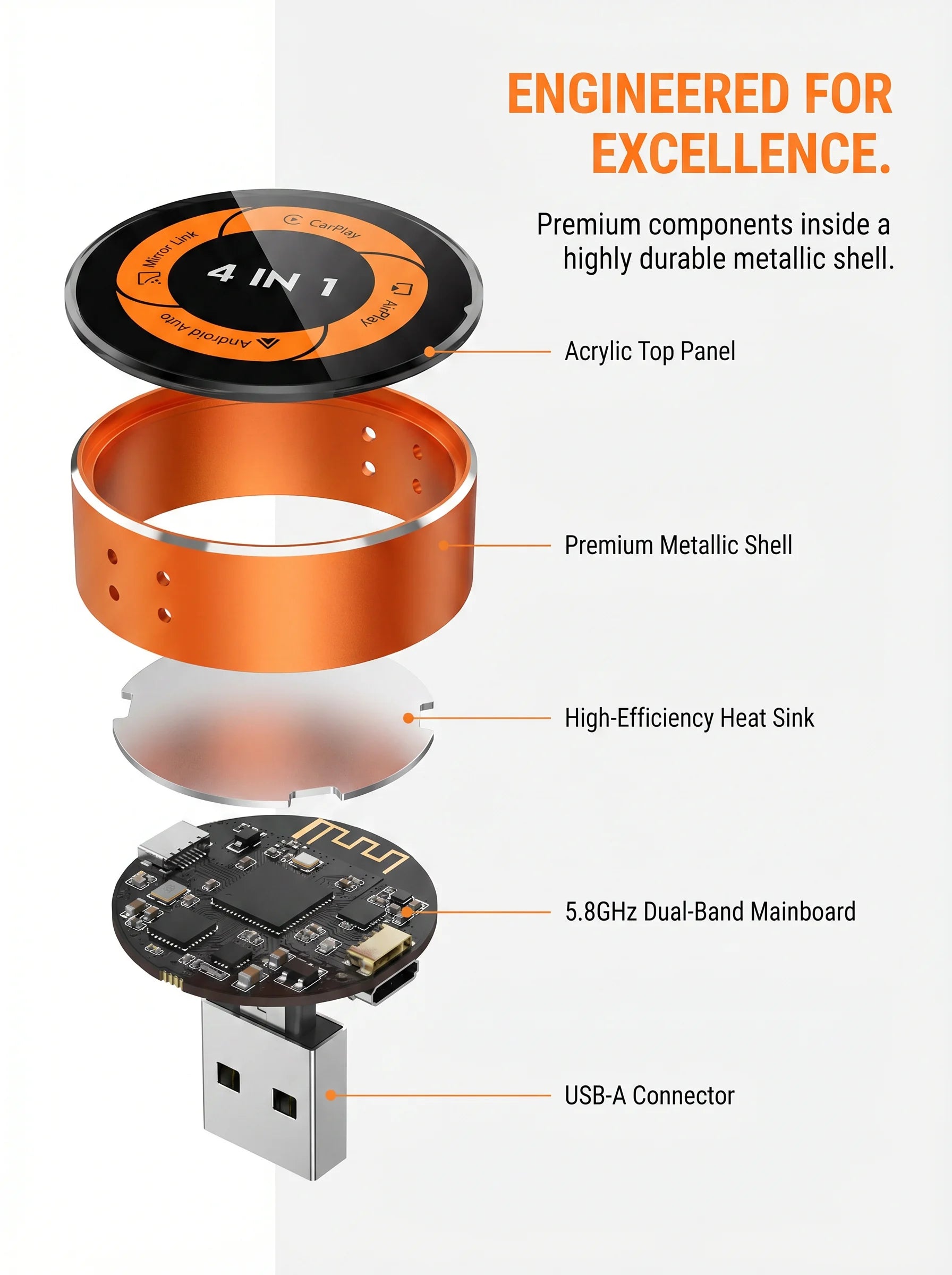 Adaptador inalámbrico 4 en 1 para Apple CarPlay, Android Auto, AirPlay y MirrorLink con funciones de duplicación de pantalla.