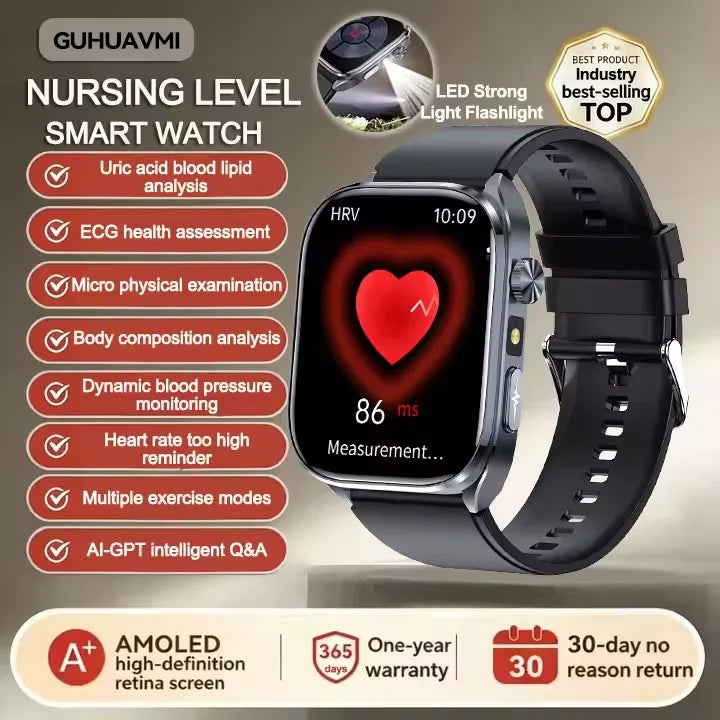 Reloj Inteligente con IA para Cuidado de la Salud