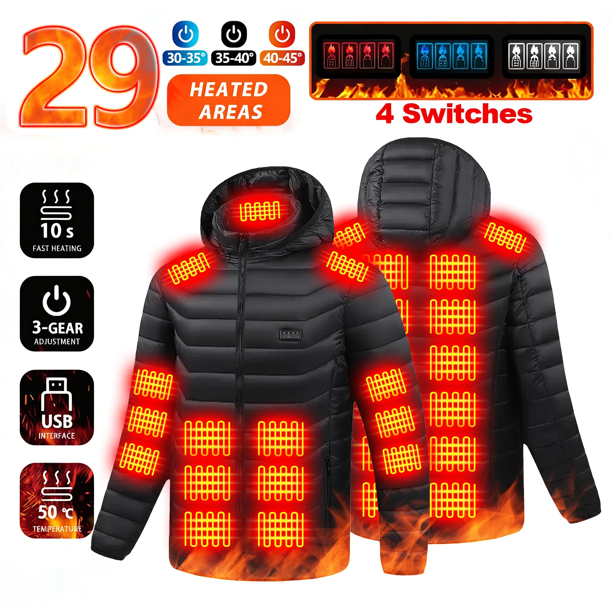 Chaqueta Calefaccionada 29 Zonas USB, 3 Niveles de Calor, Outdoor