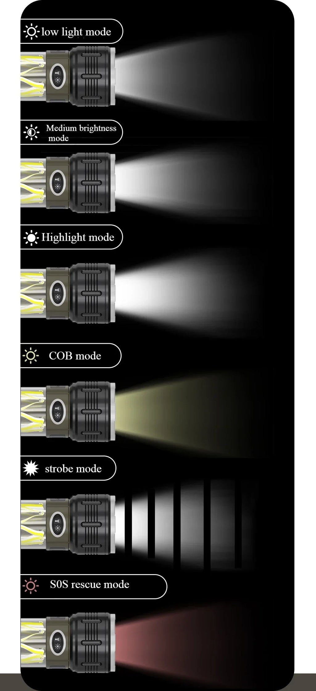 Linterna LED Táctica Recargable 4500mAh para Camping