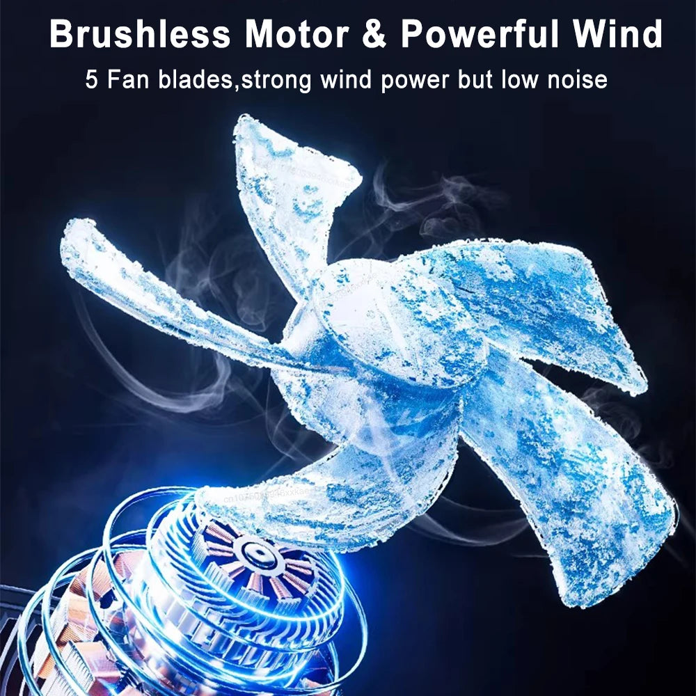 Ventilador para Auto 360° de 3 Velocidades USB