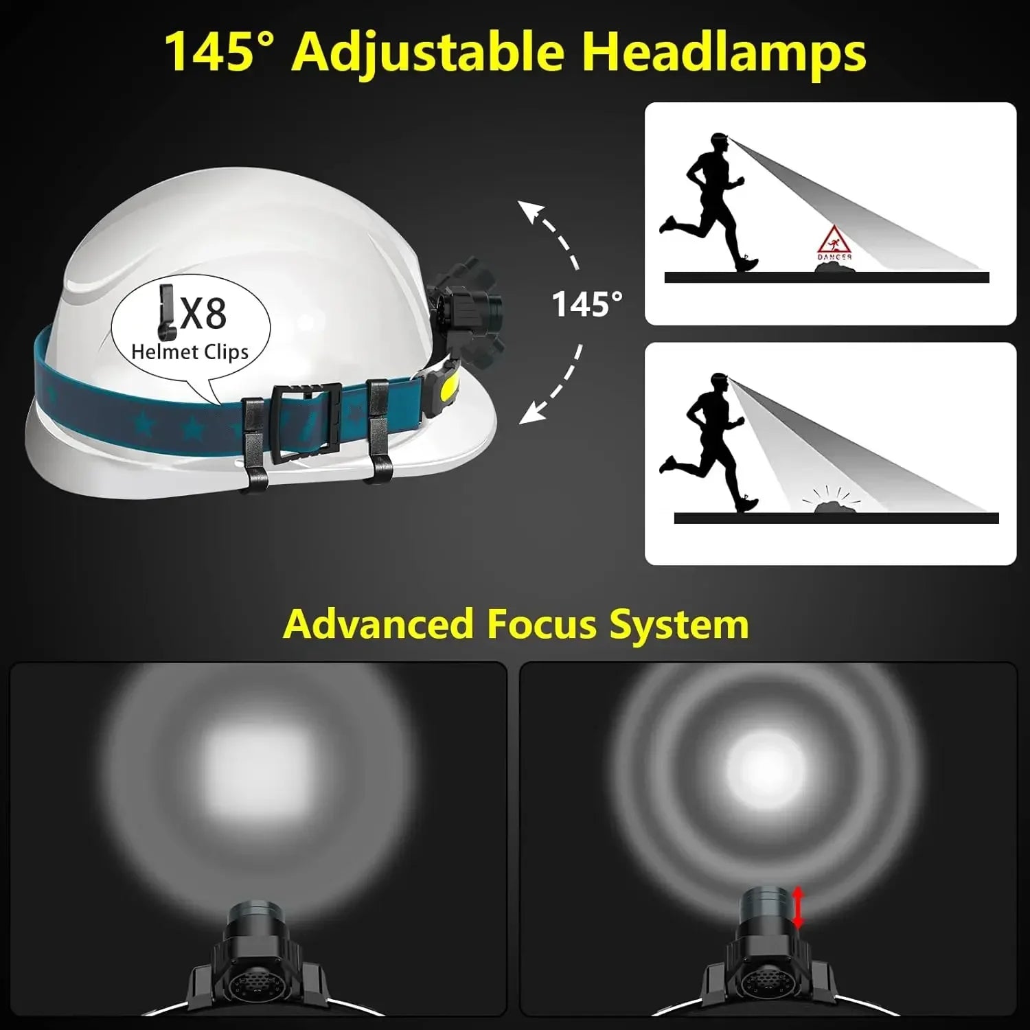 Faro LED Recargable Alta Potencia para Exterior y Pesca