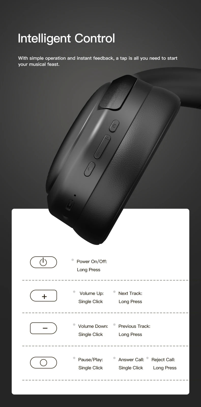 EOENKK SY-T8 Auriculares Bluetooth 5.4 Baja Latencia
