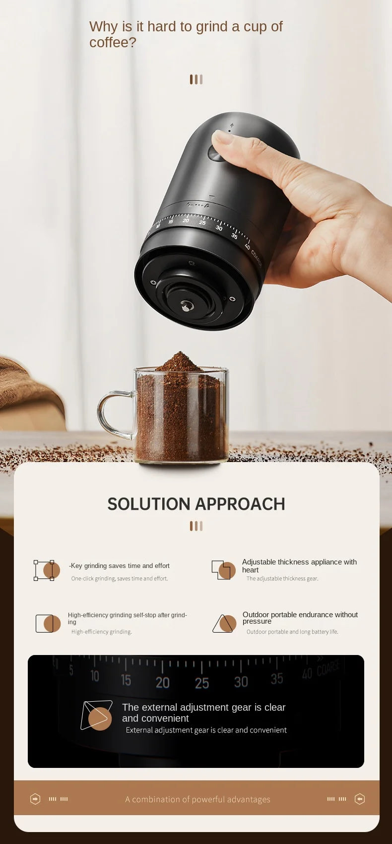 Nuevo Molinillo de café eléctrico USB portátil, 40 engranajes, molinillos recargables ajustables externos, Mini máquina de café para el hogar