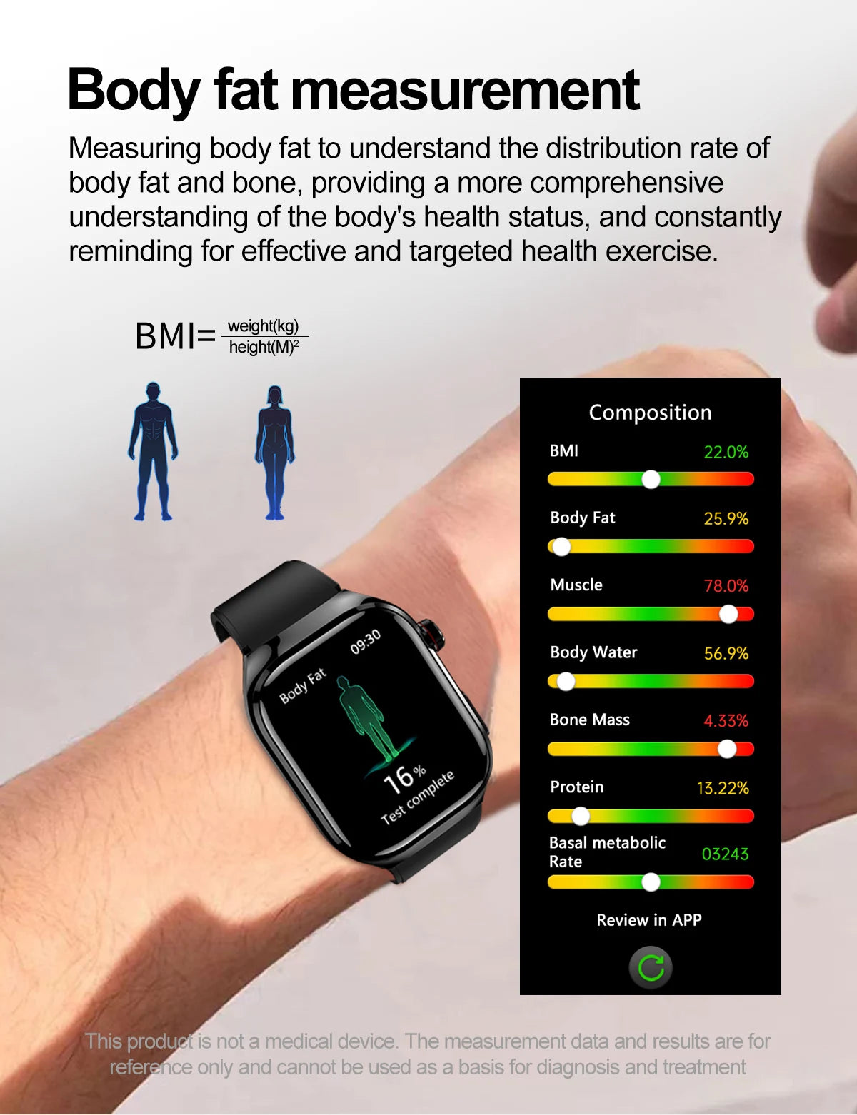 2025New Micro examen físico reloj inteligente para hombres ácido úrico grasa corporal cinco órganos salud relojes Bluetooth llamada SmartBracelet