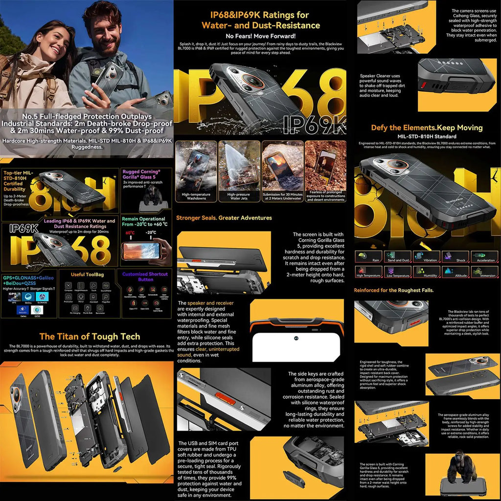 Blackview BL7000 5G — Smartphone Resistente 6,78" 120Hz 7700mAh Android 15