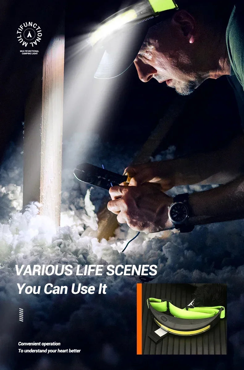 Linterna Frontal LED COB Recargable USB-C con Sensor, Impermeable