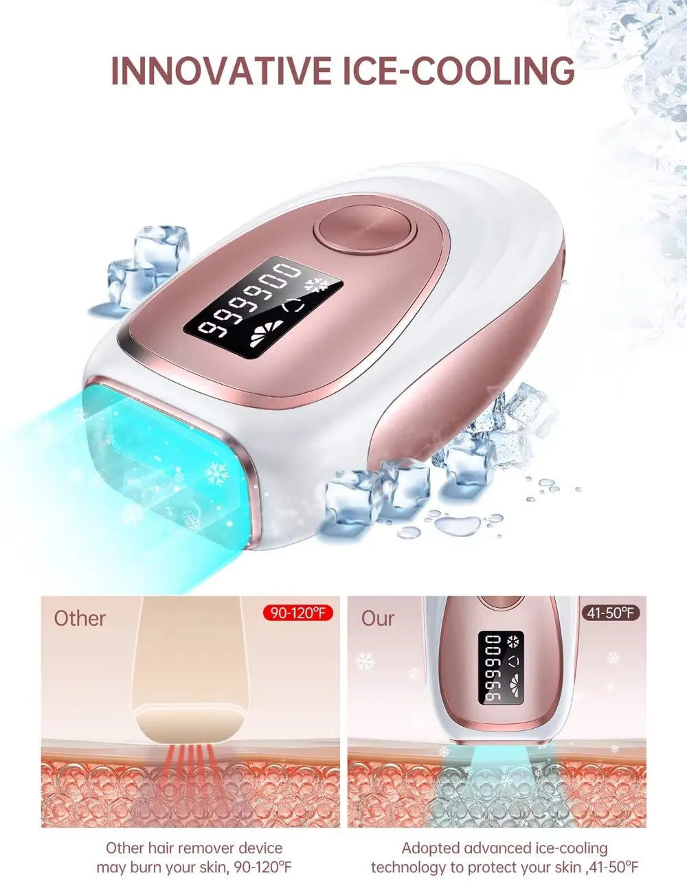 Dispositivo de Depilación Láser IPL para Mujeres y Hombres, 999900 Flashes, Enfriamiento con Hielo, Depilación Permanente Indolora para Cara, Cuerpo y Bikini