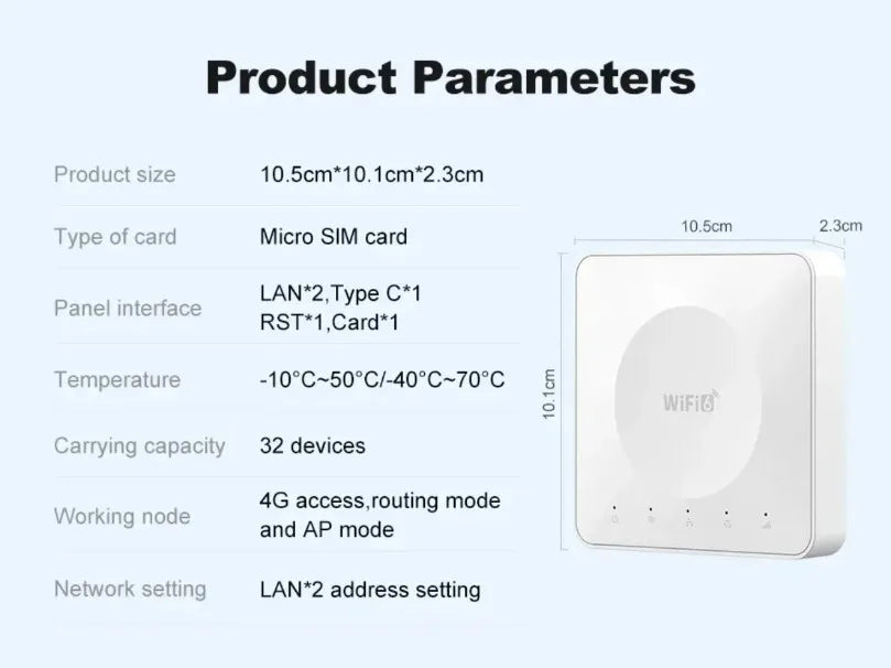 Módem de Tarjeta SIM WiFi 6, Router 4G LTE para Asia, África y Europa, Compatible con 32 Conexiones de Dispositivos, Router Inalámbrico Móvil con Interfaz Tipo-C