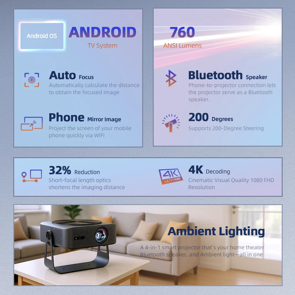 Proyector Android LED 4K 850 Lúmenes 1080P 3D Portátil con Altavoz WIFI para Mini Cine en Casa, Teléfono, Beamer, Smart TV AUN A45