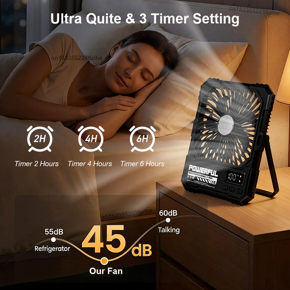 Ventilador de Techo para Acampar 20000mAh con Luz