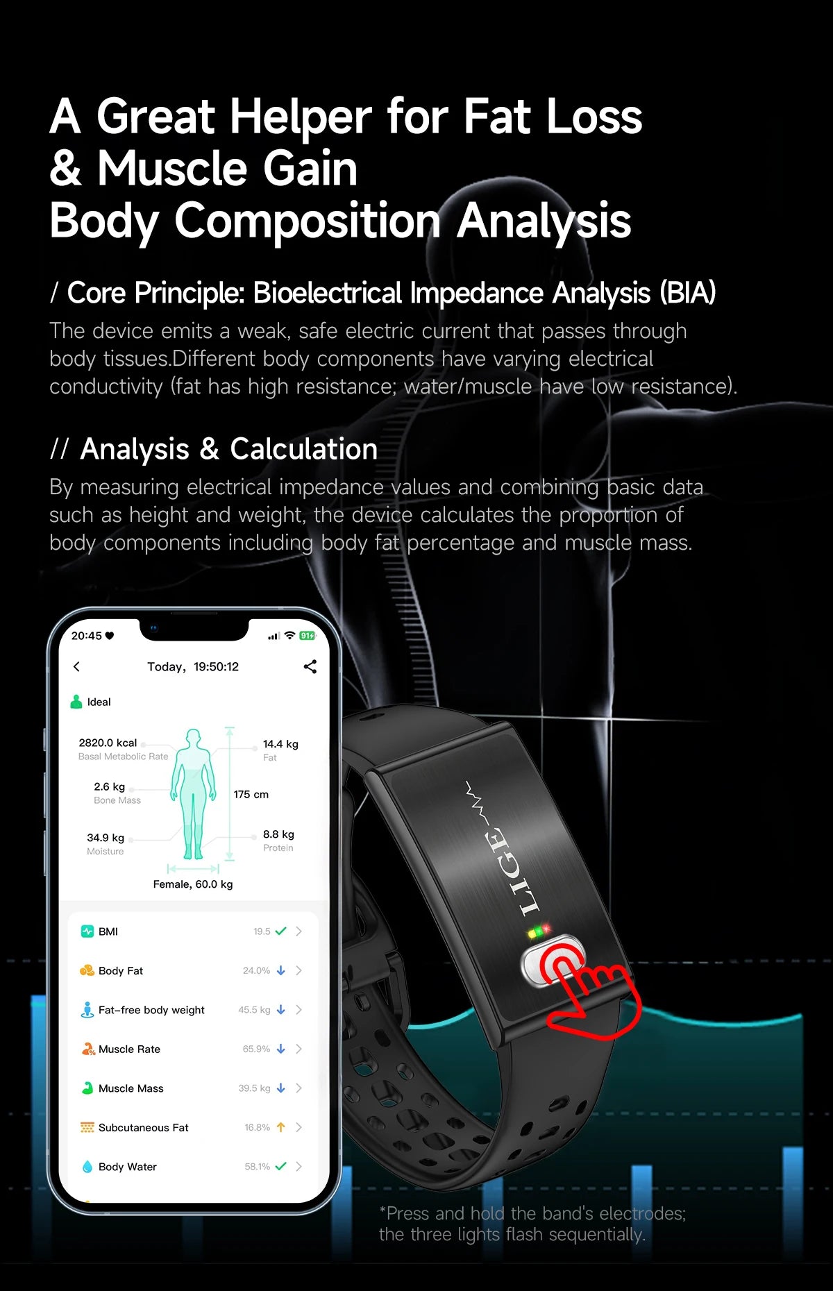 LIGE Pulsera Inteligente ECG+PPG HRV Enfermería