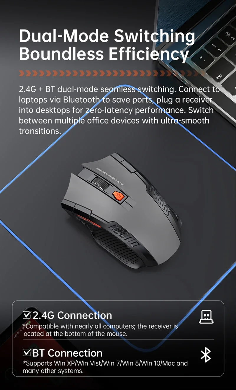 Ratón Inalámbrico Lenovo Modo Dual Clics Silenciosos Recargable