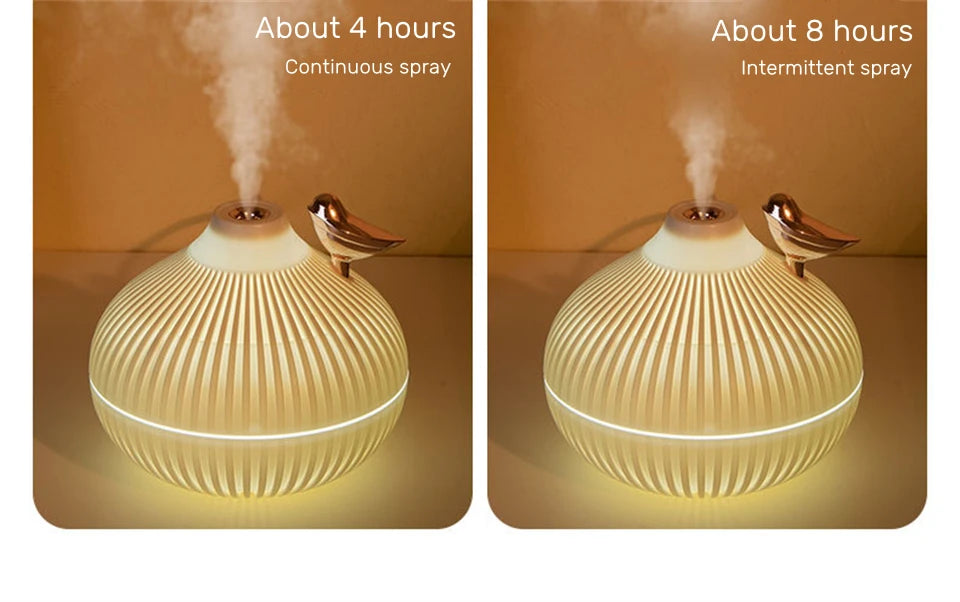 Humidificador de aire USB de 300ml, Mini difusor de Aroma de agua con luz LED nocturna cálida para el hogar, Humidificador ultrasónico de niebla fría