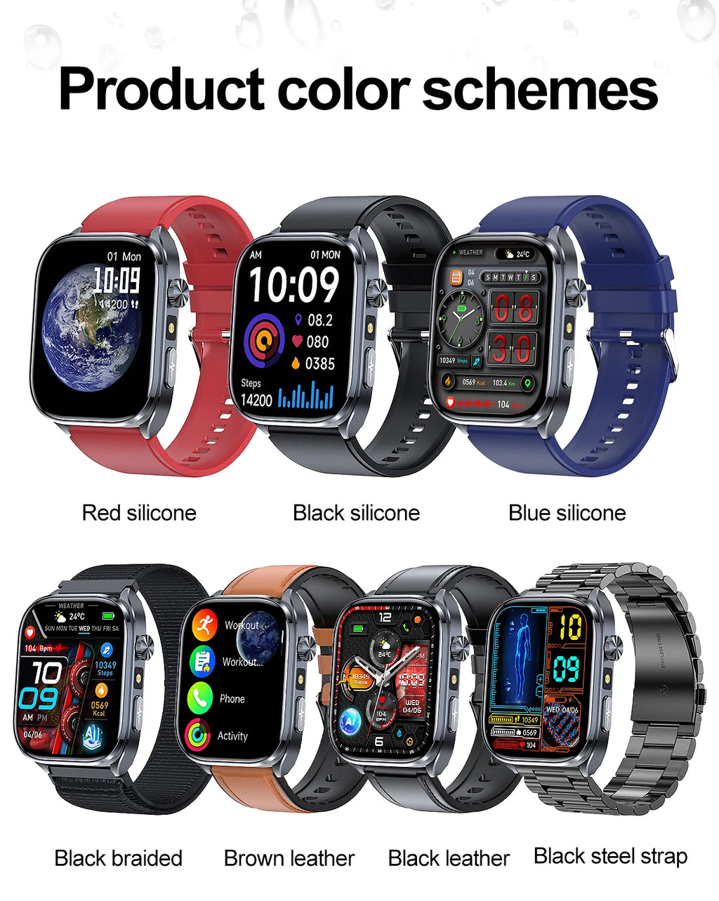 Reloj Inteligente con IA para Cuidado de la Salud