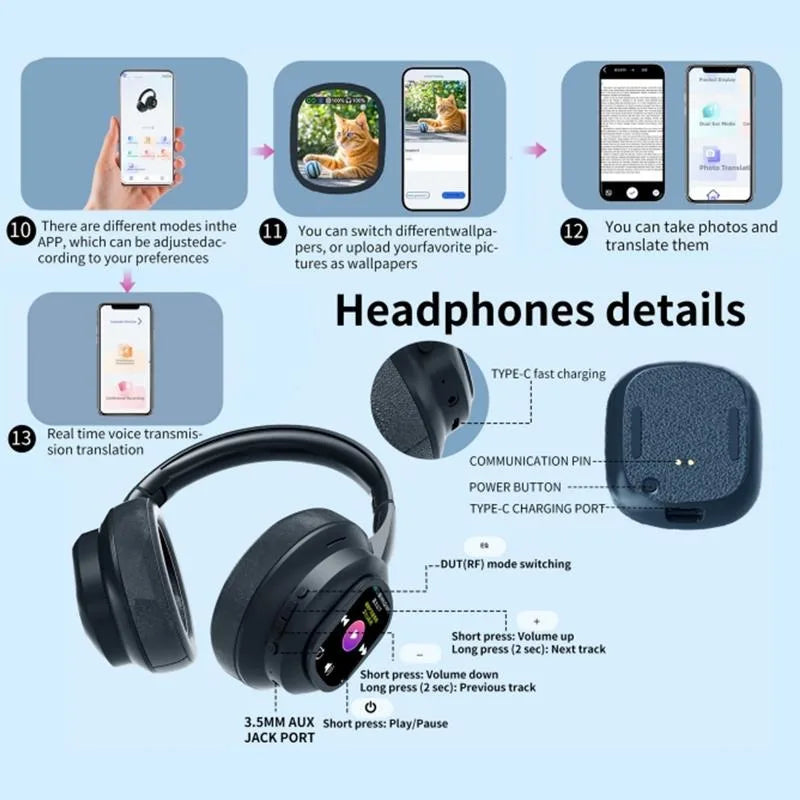 Auriculares Bluetooth ANC con Pantalla LCD y Micrófono HD