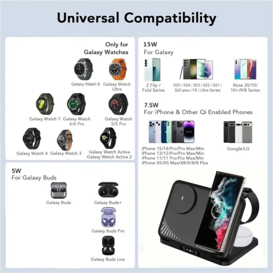Soporte de Carga Inalámbrico Plegable 4 en 1 para Magsafe iPhone 17 Samsung S26 Galaxy Watch 8 7 6 5 Active 1 2 Buds Pro Carga Rápida