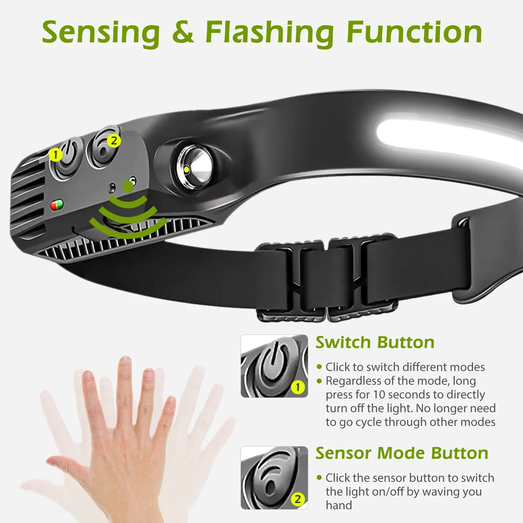 Linterna Frontal LED Recargable USB con Sensor para Camping y Pesca