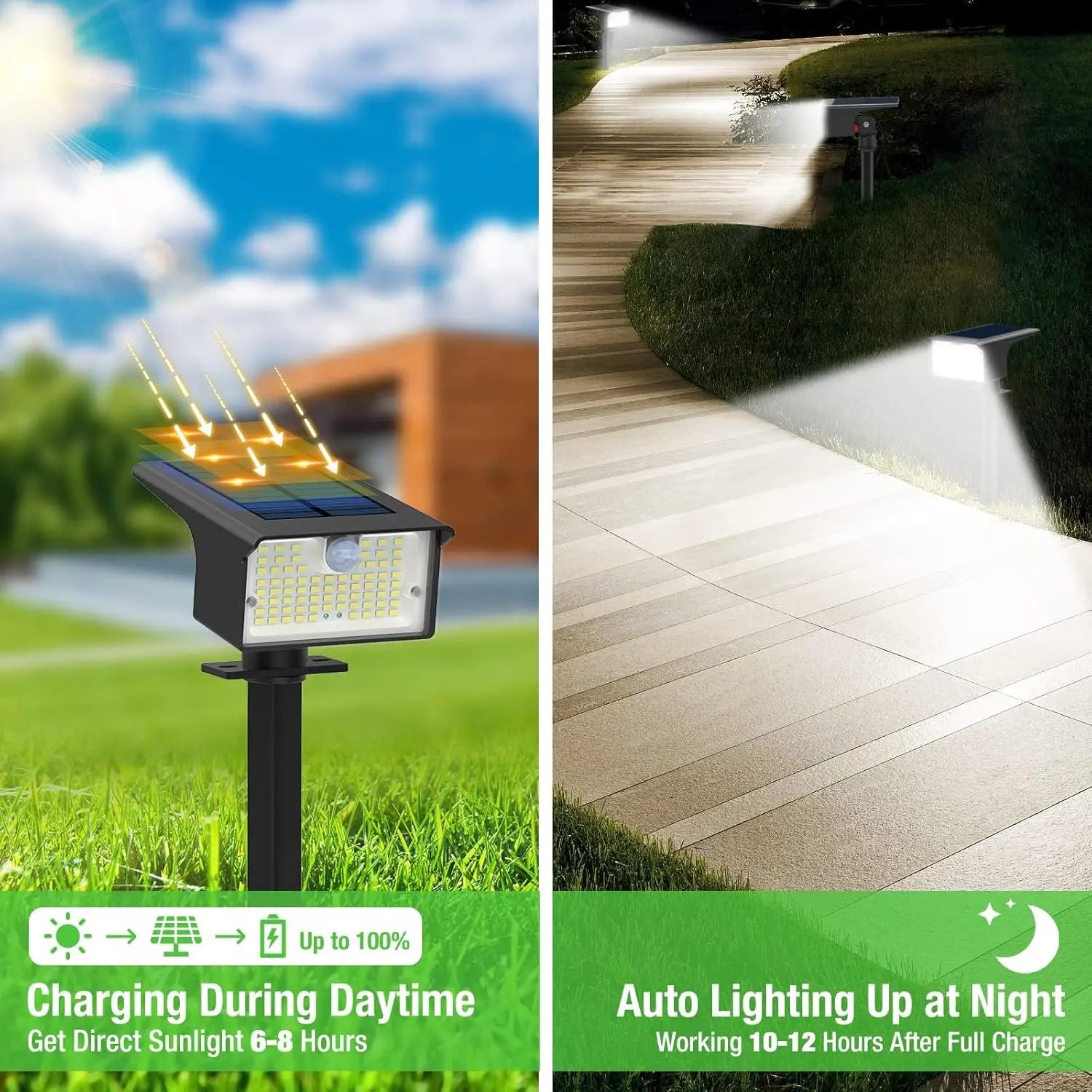 Focos Solares LED con Sensor de Movimiento para Exterior