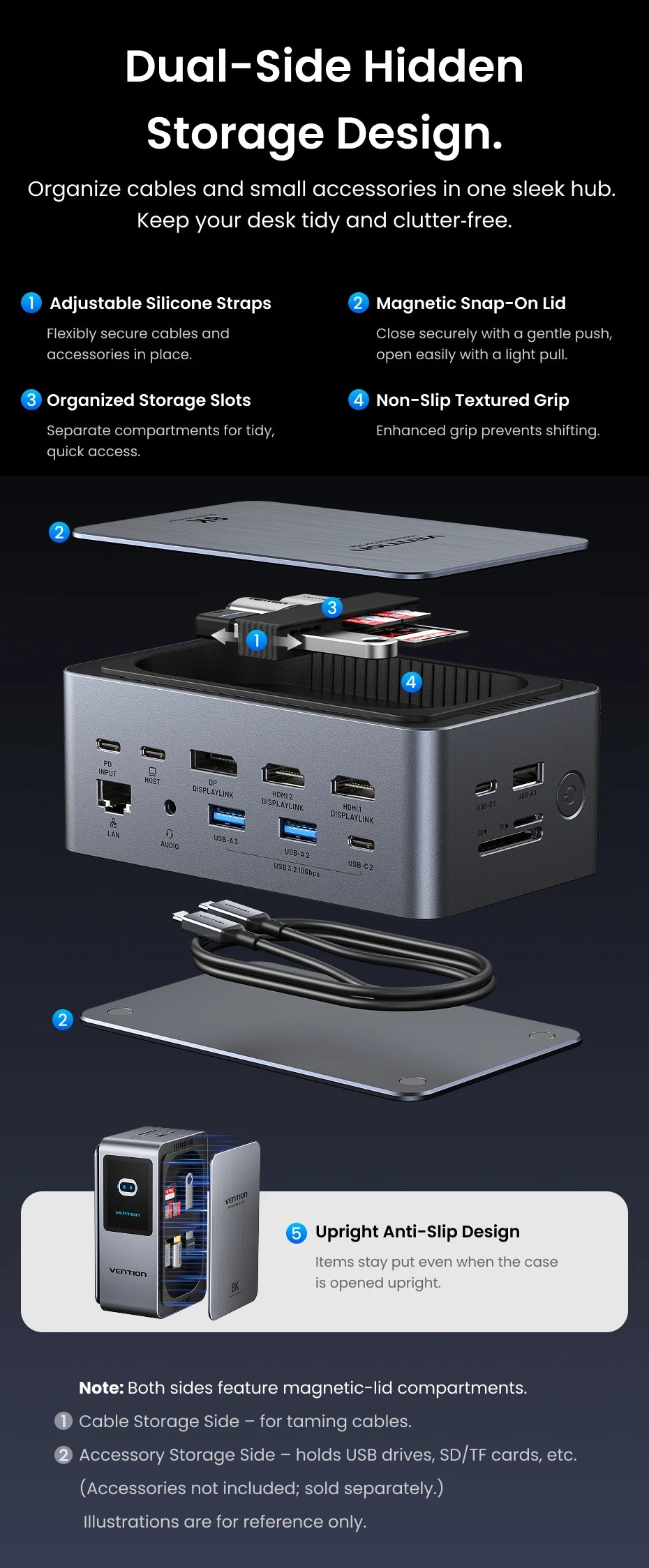Vention Estación de Conexión USB C 13 en 1 8K@30Hz MST, Pantalla Inteligente, Adaptador USB 3.2 10Gbps para Windows, MacBook Pro, HP, Laptop Dell