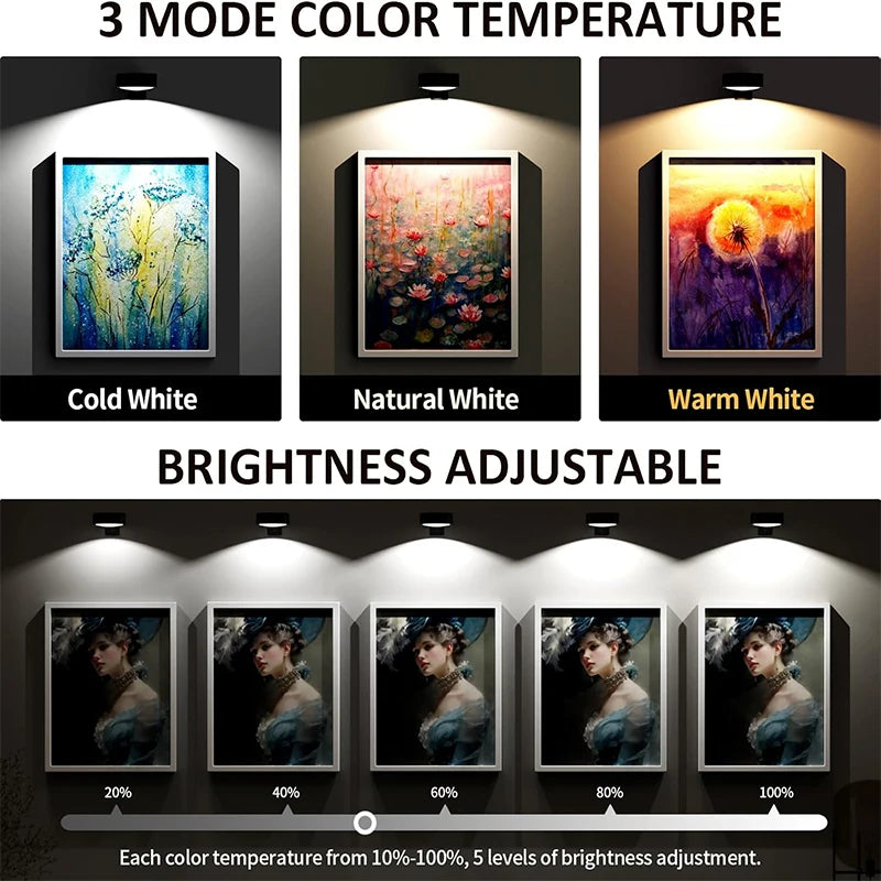 Lámpara LED USB para Cuadros y Pinturas