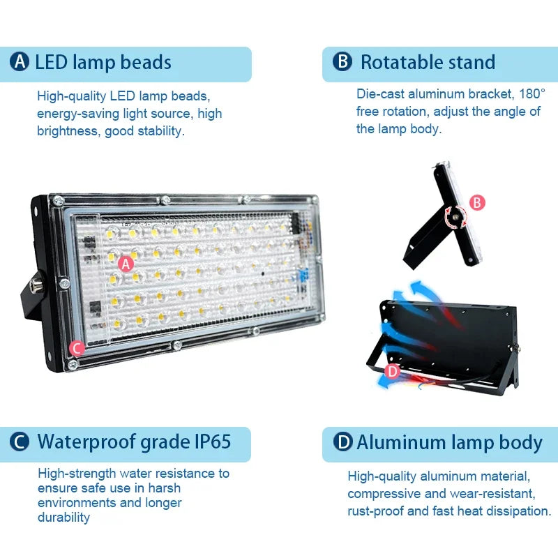 Reflector LED 50W/100W IP65 Impermeable para Jardín, Garaje y Exteriores x4