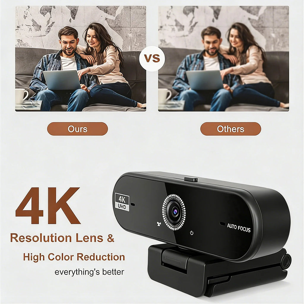 Cámara web 4K UHD 8MP con enfoque automático y cancelación de ruido AI