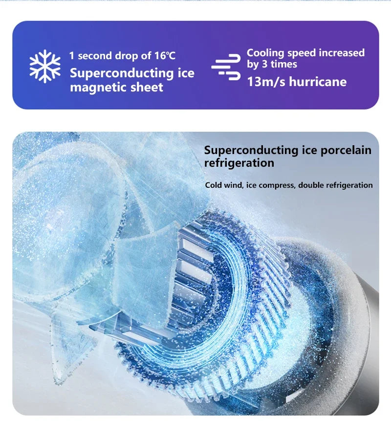 Ventilador Portátil con Enfriamiento por Hielo y 120 Velocidades