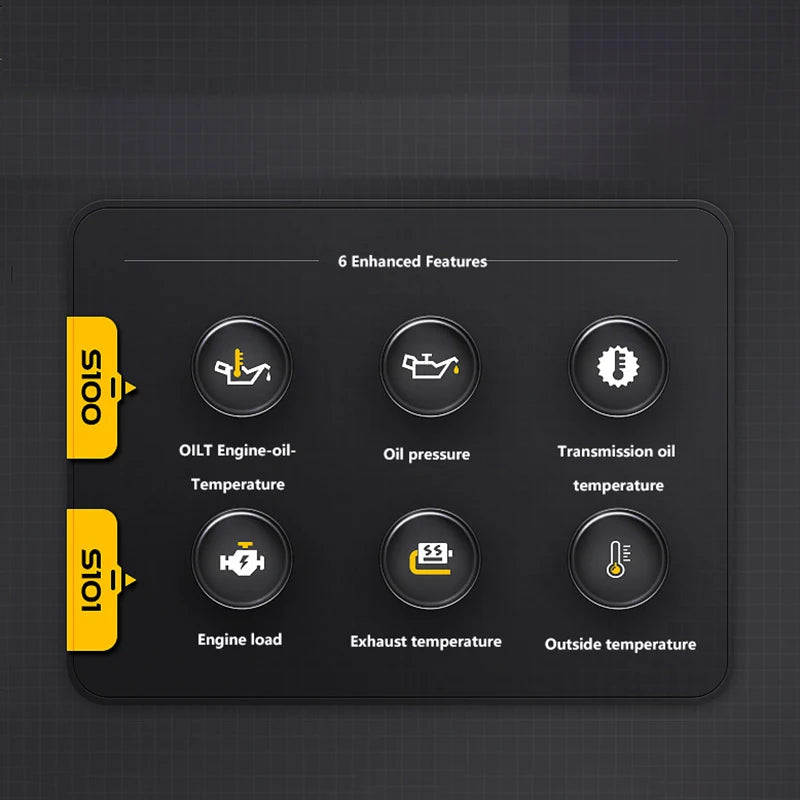 Velocímetro Digital de doble pantalla para coche, velocímetro de conducción HUD ODB, proyector de parabrisas, pantalla frontal de voltaje para vehículos de camión