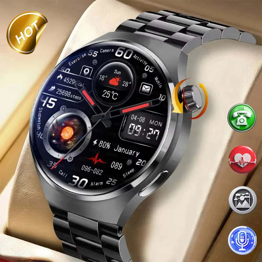 Reloj Inteligente de Negocios GPS Multifunción