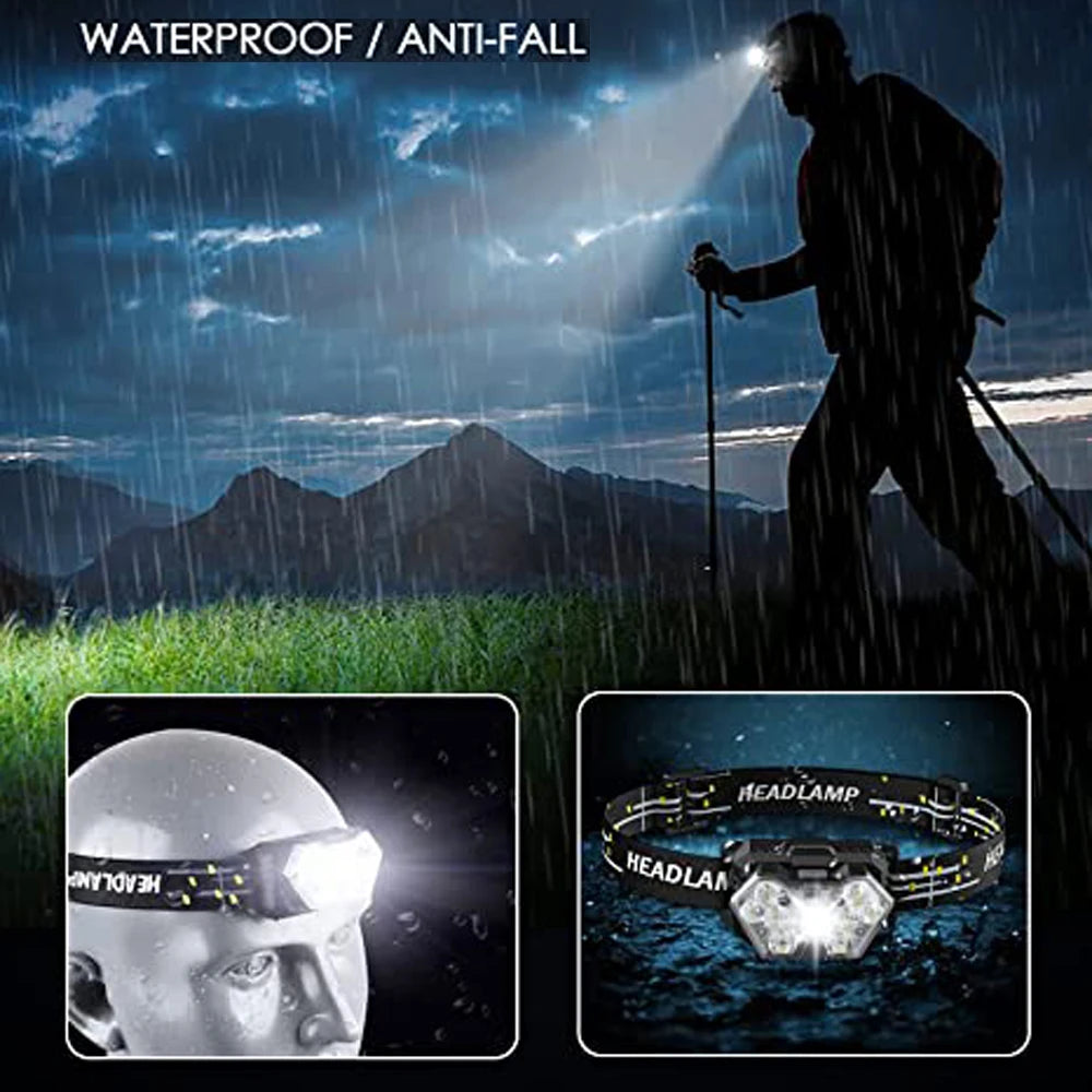 Linterna Frontal 9 LED Recargable USB con Sensor de Movimiento