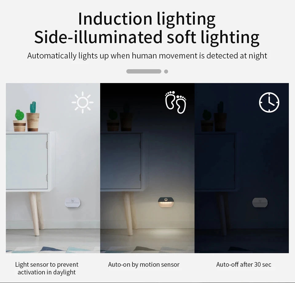 Luz de Armario con Sensor de Movimiento Automática