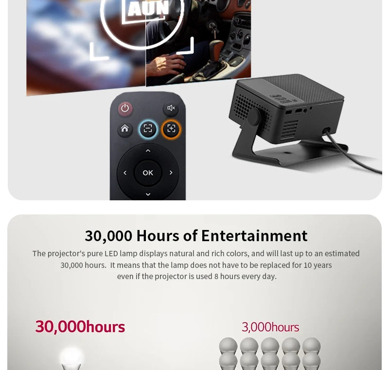 AUN A32 Pro Android 13 proyector portátil cine en casa MINI juegos para niños proyectores LED 3D WIFI para teléfono 4K Video 1080P