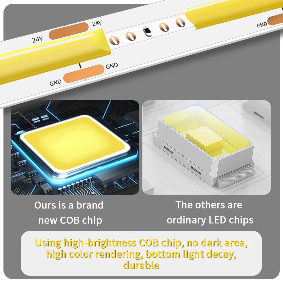 Tira LED COB Flexible de Alta Densidad para Decoración