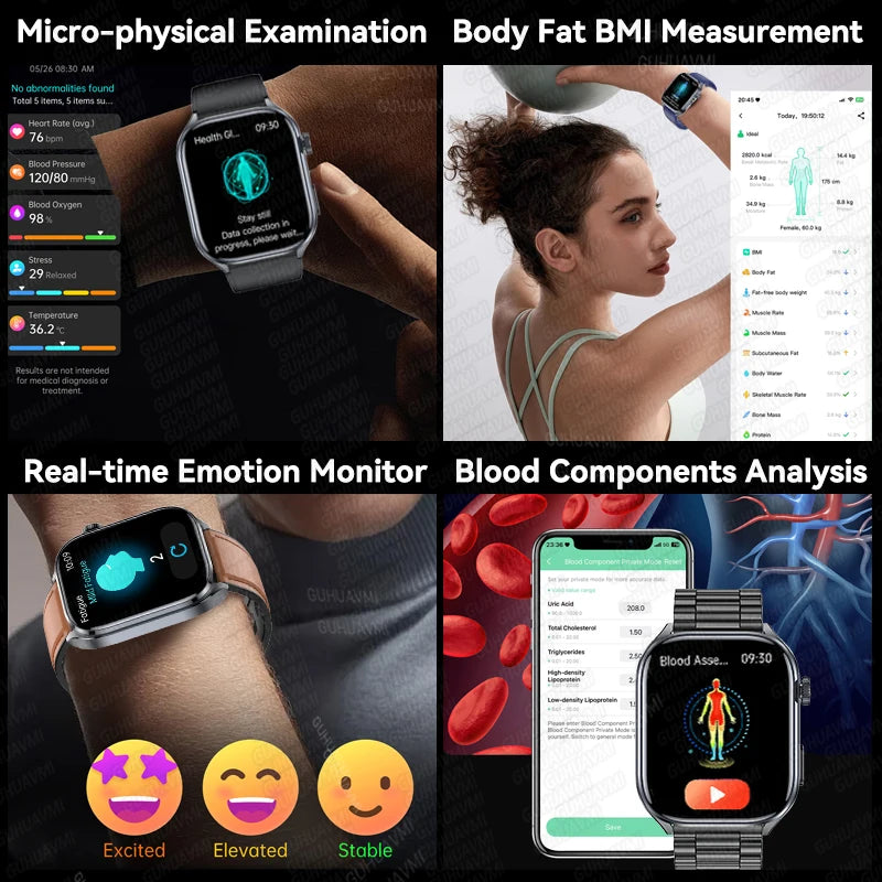 Reloj Inteligente con IA, ECG Preciso, Análisis de Lípidos y Ácido Úrico