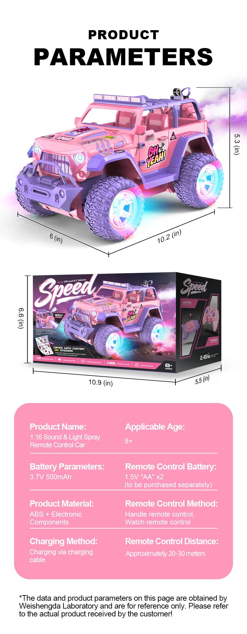 Coche RC Rosa 1:16 Todoterreno con Luces y Efecto Vapor