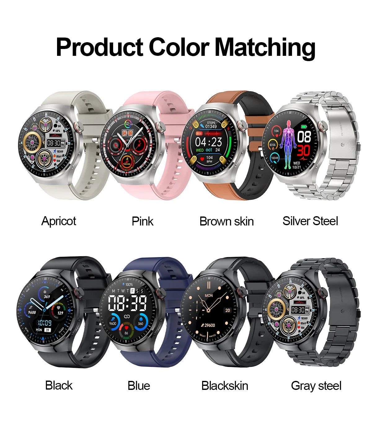 Reloj Inteligente Enfermería ECG+PPG Oxígeno