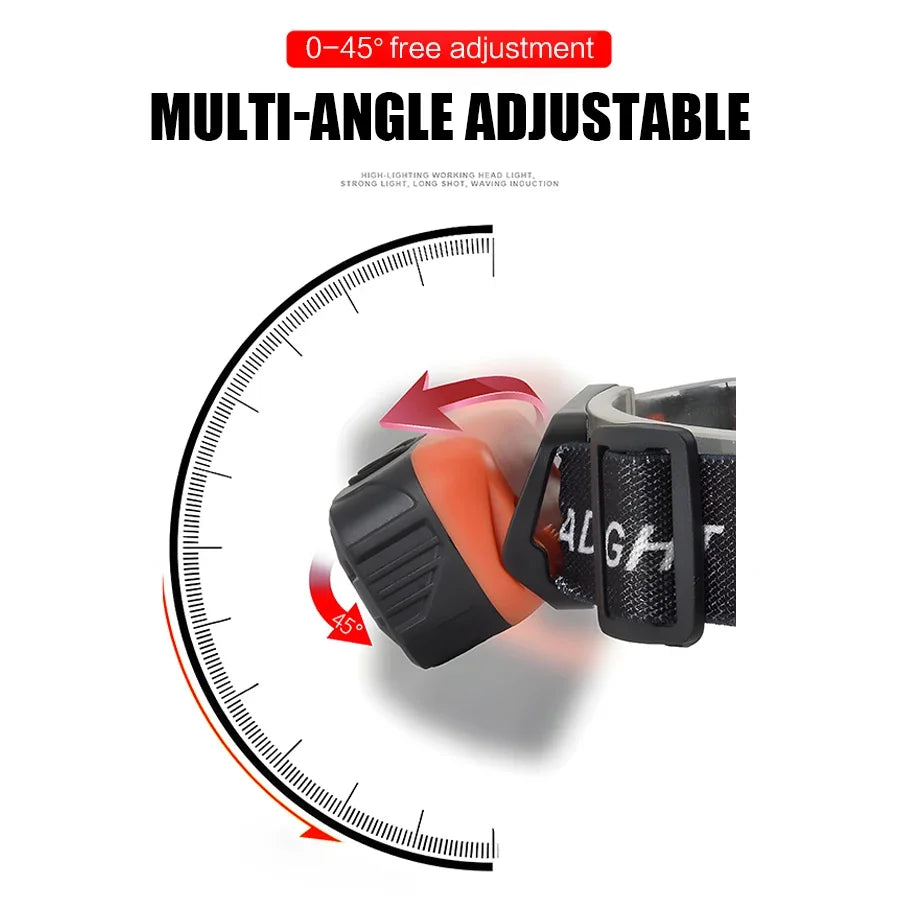 Linterna Frontal LED Recargable con Luz Blanca y Roja para Camping y Pesca