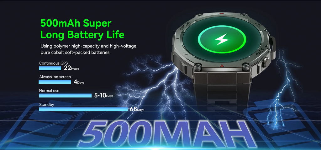 T-Rex 3 Ultra Reloj Inteligente Militar AMOLED