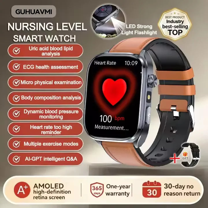 Reloj Inteligente con IA para Cuidado de la Salud