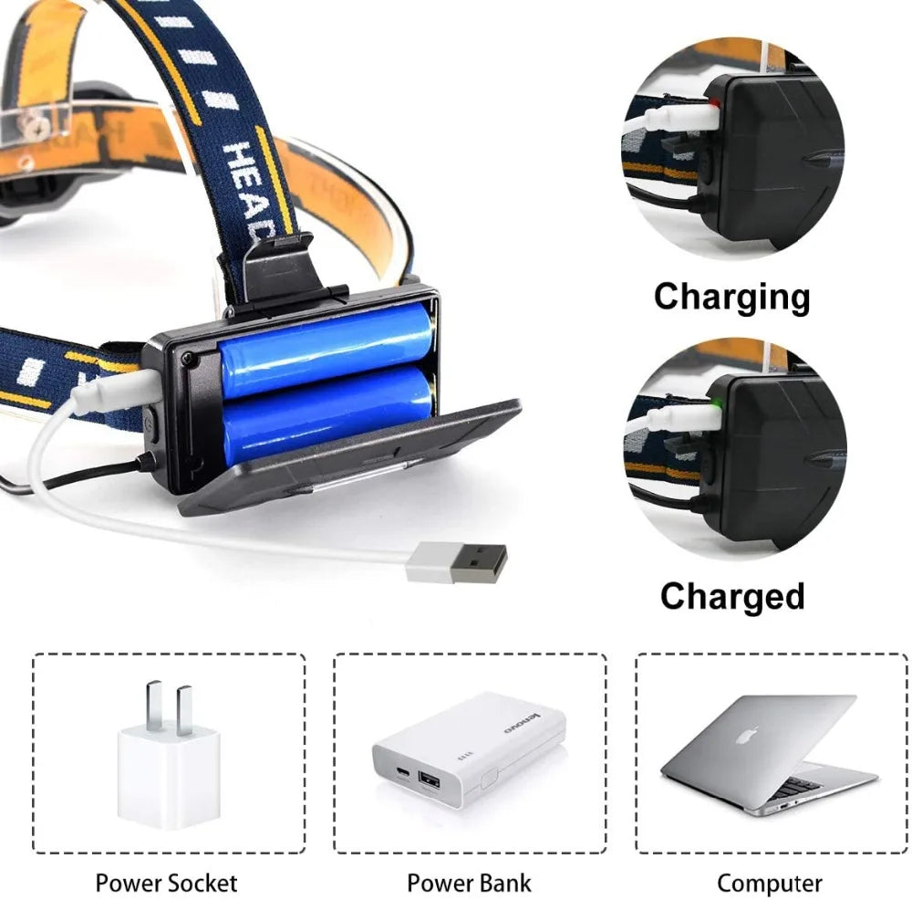 Linterna Frontal LED de 8 Modos para Acampar