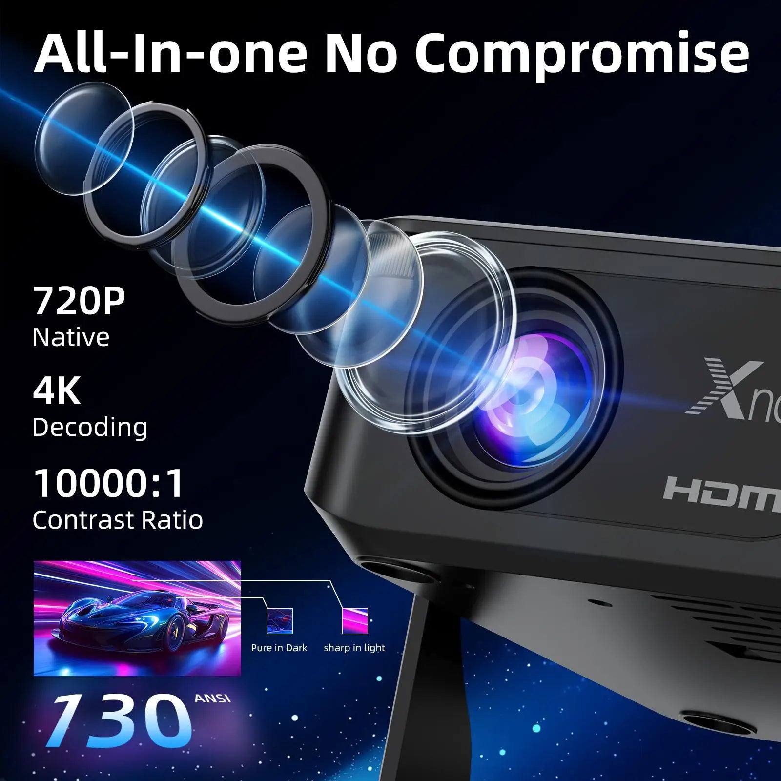 Proyector inteligente HA109 nativo 720P 4K Decodificar 130ANSI Android 11 WiFi6 Bluetooth5.0 270 ° Proyector de cine en casa giratorio