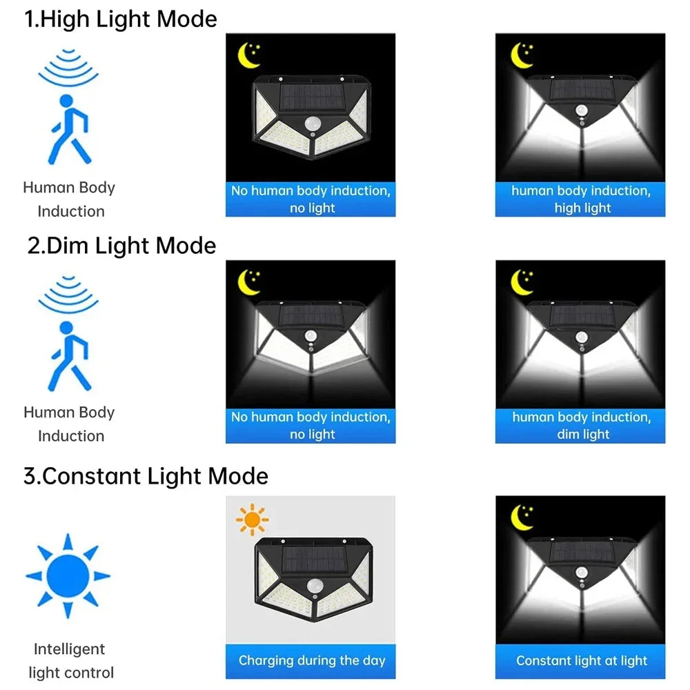 Lámpara Solar de Pared con Sensor de Movimiento PIR de 100 LED, Lámpara Solar Exterior Impermeable, Lámpara de Calle con Energía Solar, Decoración de Jardín