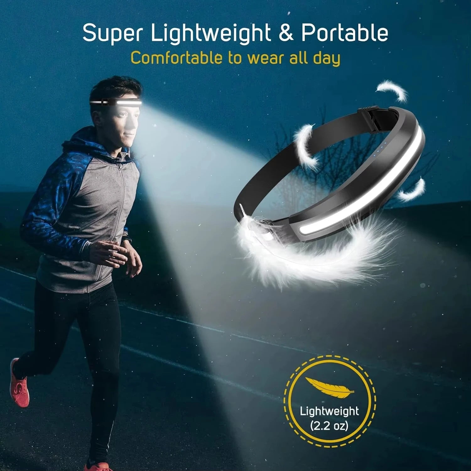 Linterna Frontal COB Recargable USB con Luz Blanca y Roja para Camping y Pesca