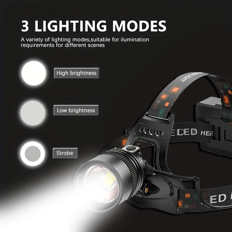 Linterna Frontal LED Recargable de Aluminio con Zoom, para Camping y Pesca